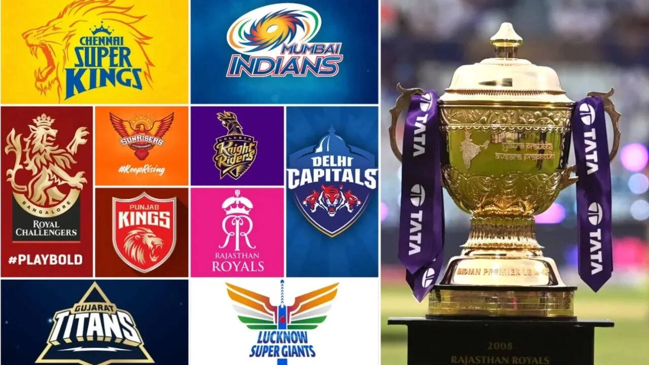 IPL 2026 Preview: Squad and Captain Details for All 10 Teams
