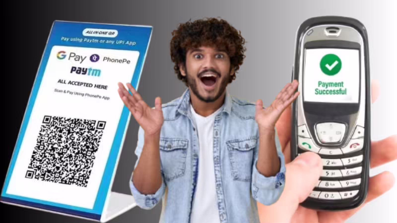 UPI Payments Offline with 123Pay: Step-by-Step Guide