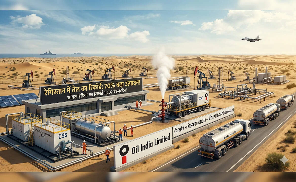 Rajasthan: India's Future 'Oil Capital' with Self-Reliance
