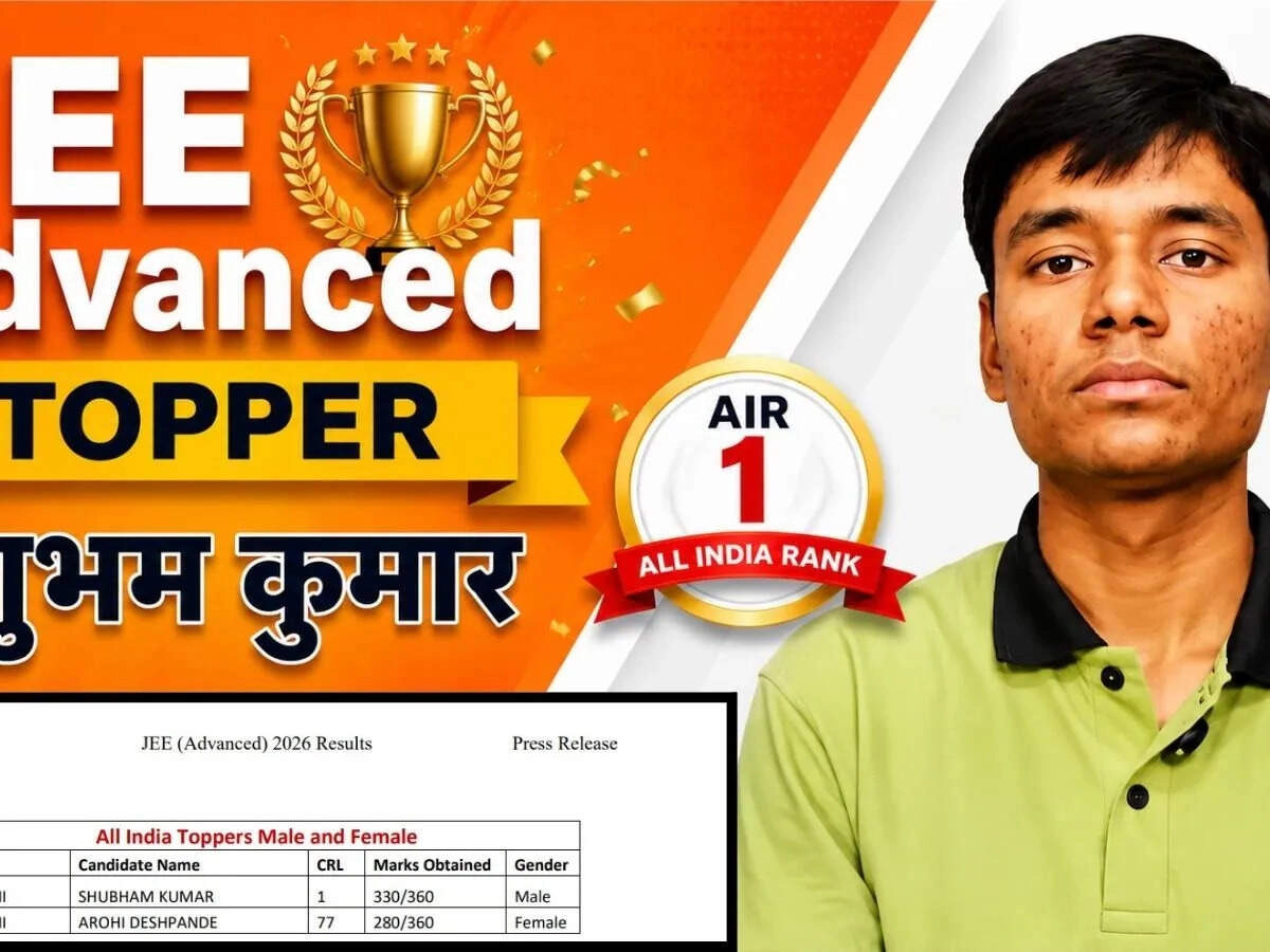 Shubham Kumar: Bihar's AIR 1 in JEE Advanced through Hard Work