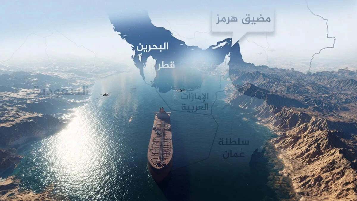 Impact of Iran-U.S. Tensions and Hormuz Closure on India’s Economy