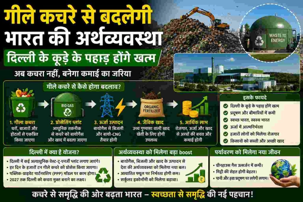 Wet Waste: Future Clean Energy Market Worth Rs 5.1 Lakh Crore