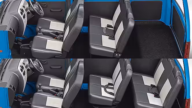 Best Selling Car 2026: Most Affordable 7-Seater Dominates Sales