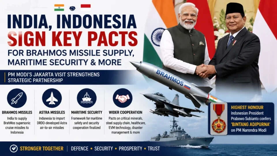 India’s Defense Deal: New Weapon to Join Indonesia’s Fleet